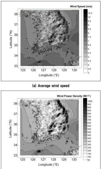 Table  2.  Classes  of  wind  power Elevation 80 m Wind Power  Class Wind Power Density (W/m2 ) Wind Speed(m/s) 1 ＜  245 ＜  5.9 2 245 - 367 5.9 - 6.9 3 367 - 490 6.9 - 7.5 4 490 - 612 7.5 - 8.1 5 612 - 735 8.1 - 8.6 6 735 - 980 8.6 - 9.4 7 ＞  980 ＞  9.4