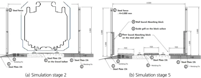 Fig. 3. Schematic diagram of sound absorbing panel