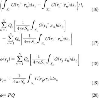 Fig. 4.  PEEC  elementary  equivalent  circuit.