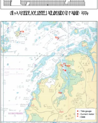 Fig. 4 Station map for tide and tidal current, mooring buoy.