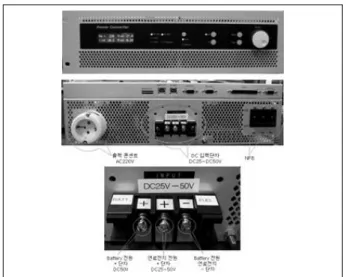 Fig 11 WT-FC hybrid system