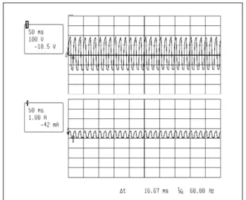 Fig. 12  Output voltage &amp; current of inverter