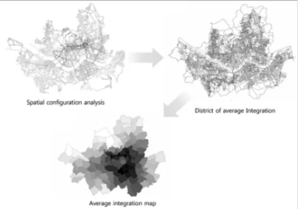 그림 2. 서울 가로망구조 위계 분포도 Fig. 2. Rank map of spatial configuration