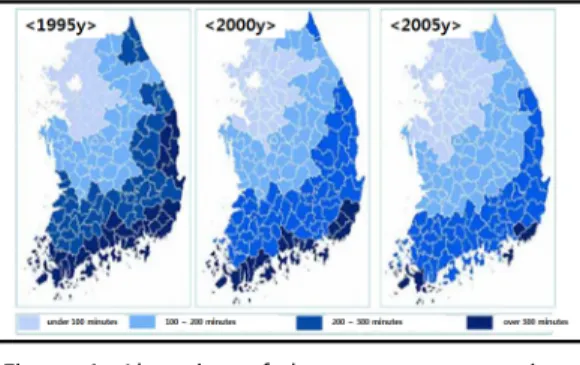 Figure 1. Alteration of the average access time  to Seoul