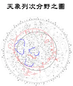 Table  1.  Numerical  Changes  in  Meridian  Points(經穴)  According  to  Literature 2) 文獻 穴位 『內經』 『明堂』 『甲乙』 『銅人』『發揮』 『資生』『大成』 『圖翼』『金鑑』 正中의 單穴 25 49 51 51 52 兩側의 雙穴 135 300 303 308 309 總穴數 160 349 354 359 361 Fig