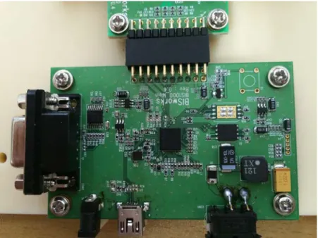 그림  65 UWB  Radar  DSP  보드