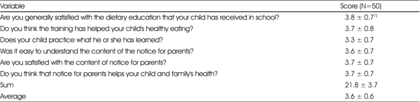 Table 9. Education satisfaction