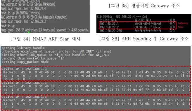 [그림  34]  NMAP  ARP  Scan  예시