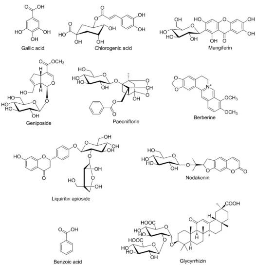 Fig.  1. Chemical structures of the ten marker components in  Gamisoyo-san .