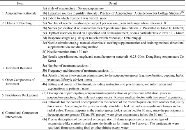 Table 2. STandards for Reporting Interventions in Clinical Trials of Acupuncture (STRICTA) 2010 Checklist of Information  to include when Reporting Interventions in a Clinical Trial of Acupuncture 12) .