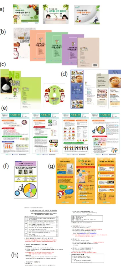 Fig. 2. The nutrition education material for reducing sodium intake