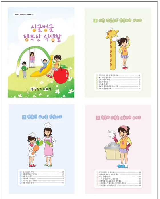 Fig. 2. The examples of cover and major chapter page.