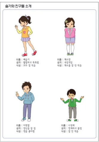 Fig. 4. Character introduction. 