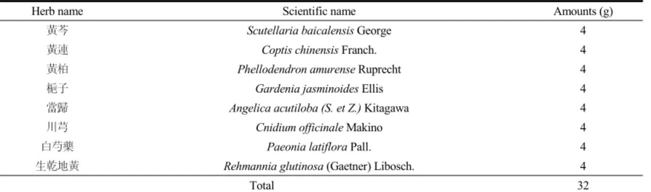 Table 1. Composition of Haedoksamul-tang