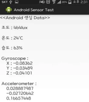 표 5. Android Sensing App. 주요 소스코드