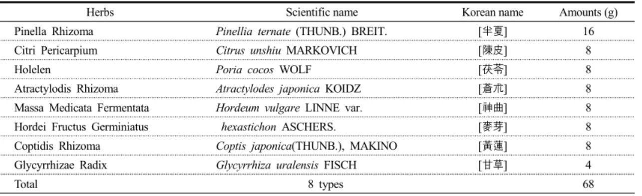 Table 1. Composition of Ijintanggamibang (IG) used in this study