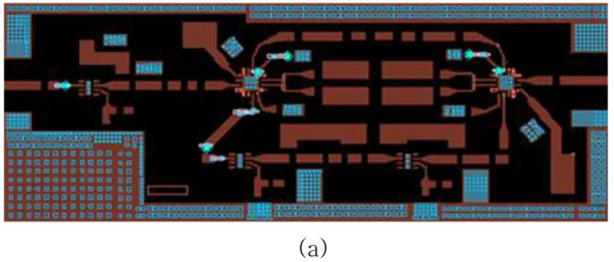 그림  3-6.  LNA  모듈의  (a)  PCB  레이아웃  및  (b)  실물  사진