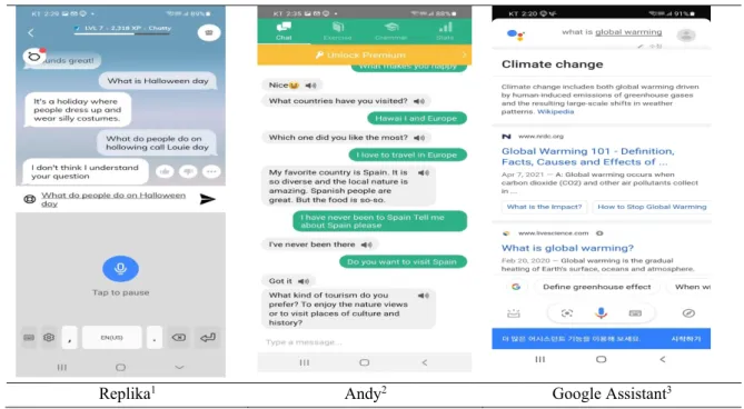 Figure 1. Screen Shots of AI Chatbots’ Interactions 