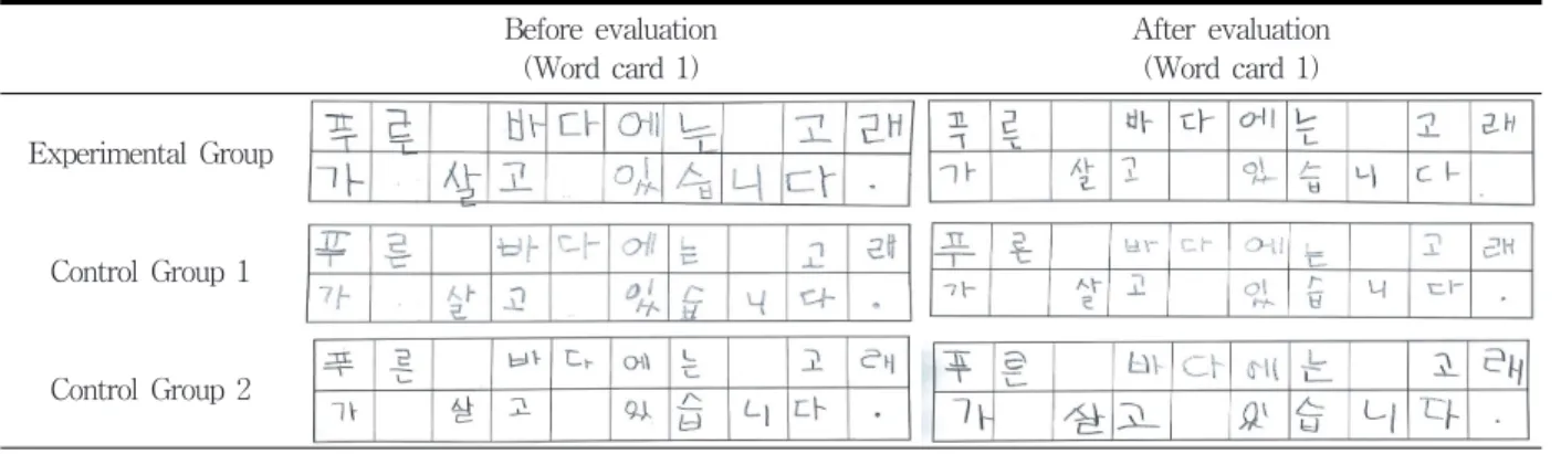 Table  6.  The  first  word  cards 