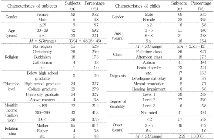 Table  1.  General  Characteristics  of  Subjects  and  Childs                                                                                                    n=104