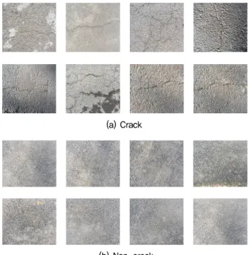 Fig.  7.  Example  of  data  used  for  experiments 