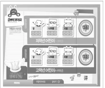 Fig. 7. A screen of 'Guides for child's eating' in parents menu