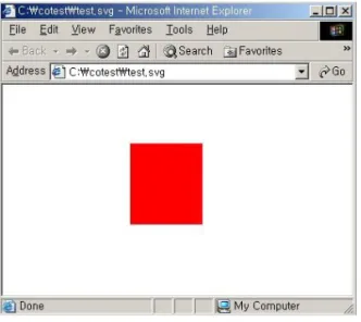 표 1. SVG 의 구조 (test.svg)