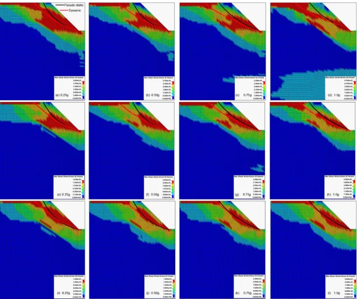 Fig.  8.  Effect  of  input  motion  on  the  slope  failure  surface:  (a-d)  Ofunato  (e-h)  Northridge  (i-l)  Whittier  narrows