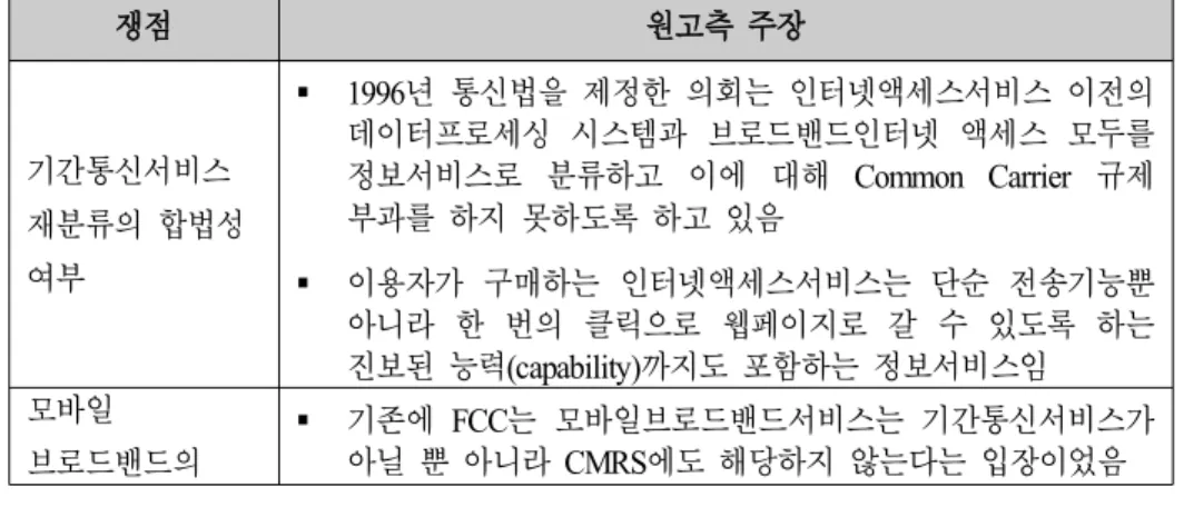 표 미국 오픈인터넷규칙 무효화 소송 관련 원고측 의견서 주장