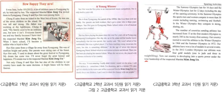그림 2 고급중학교 교과서 읽기 지문