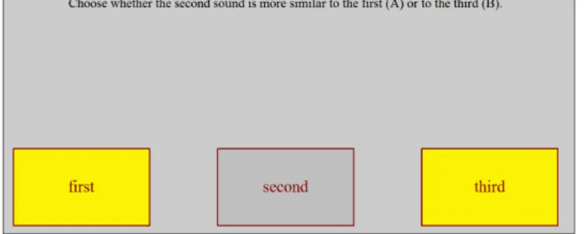 Figure 5. Response screen for the similarity judgment experiment