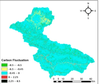 Table 3. Land use and land cover conversion from 1990 to 2010 2010 LULC