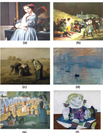 Fig. 3. (Color online) Masterpieces used for the 1 st Pe- Pe-riod Lesson.   ¸ü < Õ ª r @ /_  õ < Æ,   r, ëH  o 1 px õ _   ' a$í `¦ ·ú   ÐH Ö ¸1lx Ü ¼ Ð, Å Òכ ¹ < Æ_þ v 3lq ³ ðH  6£§ õ  °ú   