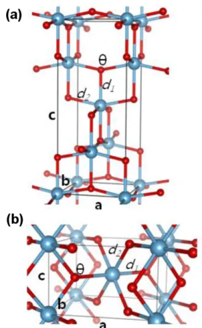 Fig. 1. (Color online) Atomic structure of (a) anatase and (b) rutile TiO 2 are described