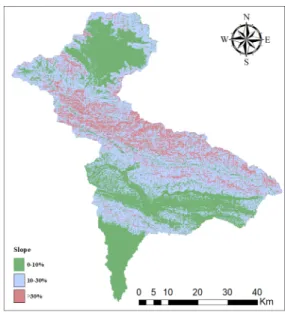 Fig. 2. Slope map of the basinbased hydrological models. Physical models are intended to 