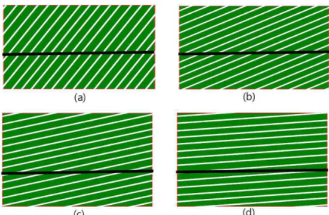 Fig. 6. (Color online) The pictures for the simulation to clarify the cause of the optical illusion in the Mysterious Road
