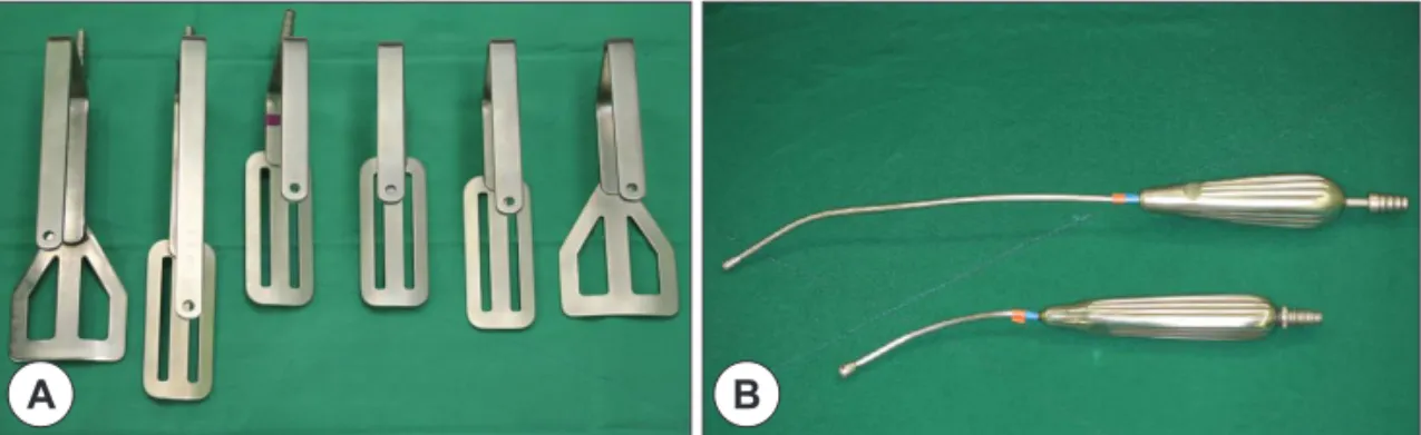 Fig. 1. Self-retaining retractors and new designed Yankauer suction. A : The two retractors on the left are the former  Chung’s retractors for endoscopic or robotic thyroid operations and the four retractors on the right are modified  re-tractors for neck 