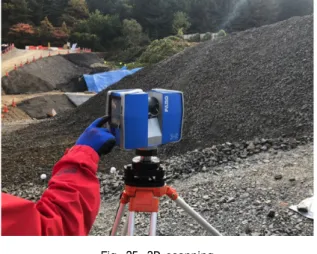 Table 3. Specifications of 3D scanner Particulars Details Scanning range 0.6~330 m, Speed:976,000 pts/sec, H:360°/V:330°