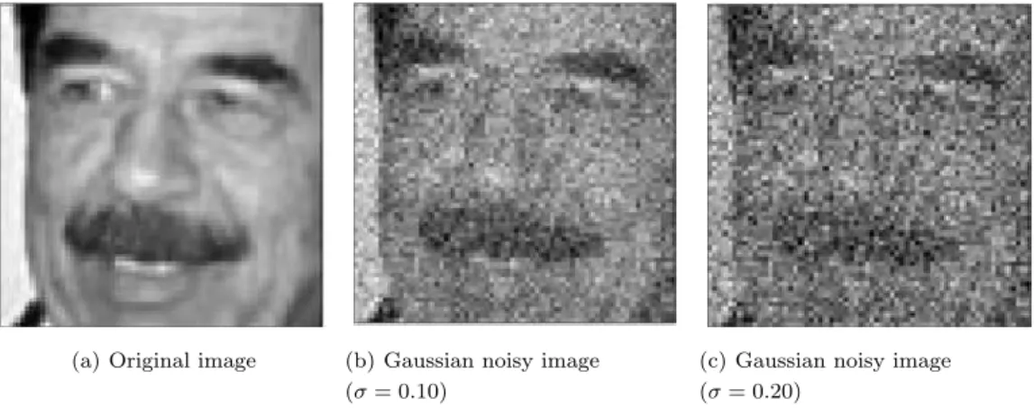 Figure 4.1 Gaussian noisy image with an original image