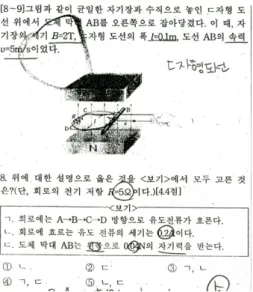 Fig. 5. Case of îIncorrect prior knowledge’ problem.