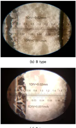 Fig. 3. Thickness and shape of heat insulating material