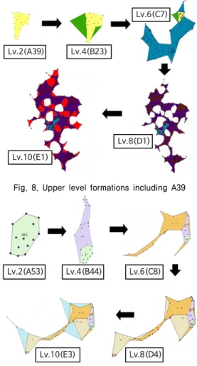 Fig. 8. Upper level formations including A39