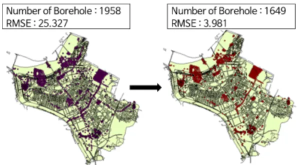 Fig. 18. Comparisons of RMSE after removing elevation data higher  than 100 m 4. 결론 및 향후 연구방안 본  연구에서는  국토지반정보  통합DB센터(2017)로부터  서울특별시 송파구 내에 있는 시추정보들을 제공받아 3차 원 지반정보 모델 구축을 위한 정밀도 검증을 실시하였으며  그 결론은 다음과 같다