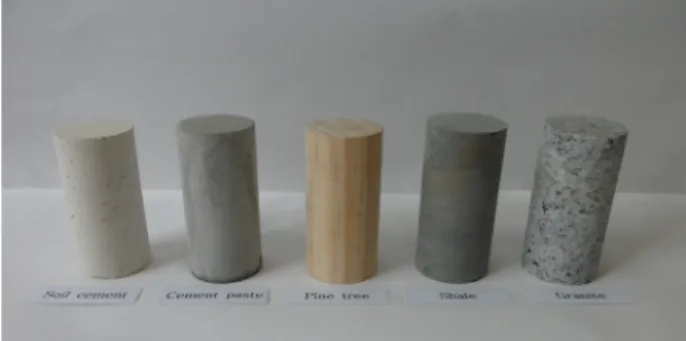 Fig. 1. Different material types of specimens used in this study