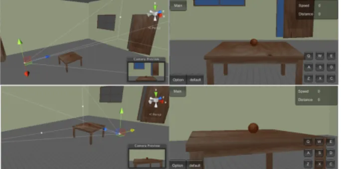Fig. 4. (Color online) Screen-view according to the cam- cam-era positions.