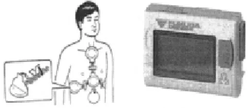 Fig.  4.  Attaching  ECG  electrodes  and  FM-150(Fukuda  Denshi  Co.,  Ltd,  Japan)