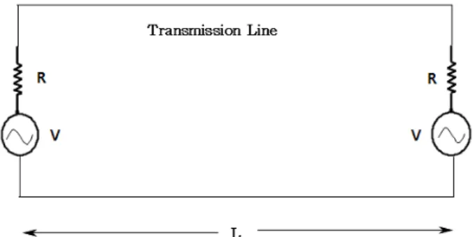 Fig. 2. Basic schematic diagram for measuring thermal noise. d  (6)Ér  6£§ õ  °ú  Ér +þ AI  )a  