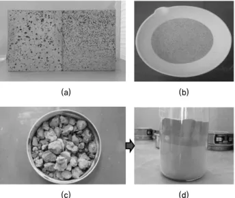 Fig. 3. Sample preparation: (a) basalt; (b) Jumunjin sand; (3)  volcanic rock; and (d) volcanic ash gained from volcanic 