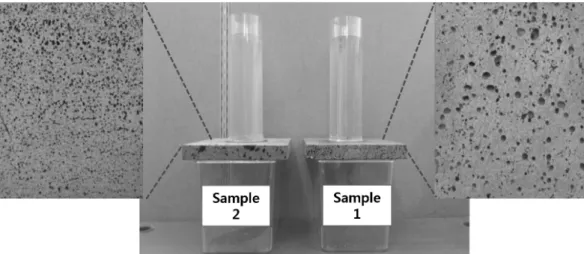 Fig. 5. Experimental apparatus used in this study and filled with water up to 25 cm