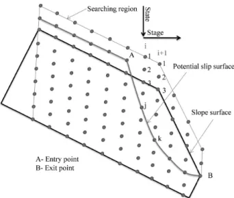 Fig. 11. Simulated and experimental moisture profiles in 5 WCRs 